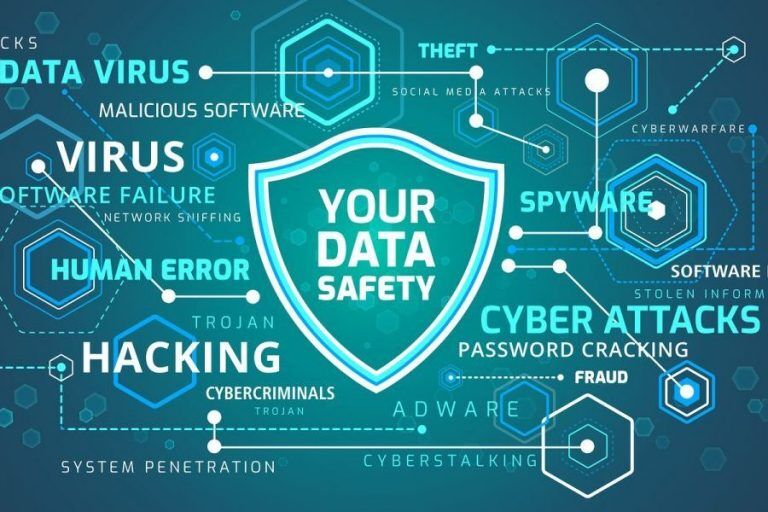 Information Security ISO 27001